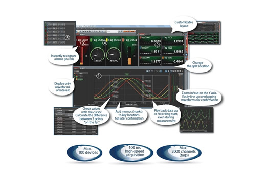 重庆GA10 数据记录软件(Data Logging Software)